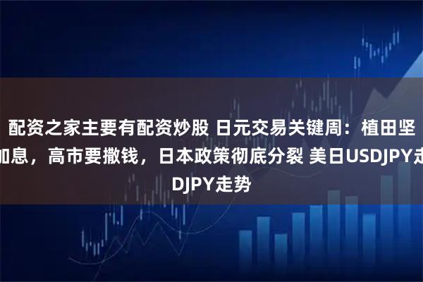 配资之家主要有配资炒股 日元交易关键周：植田坚持加息，高市要撒钱，日本政策彻底分裂 美日USDJPY走势